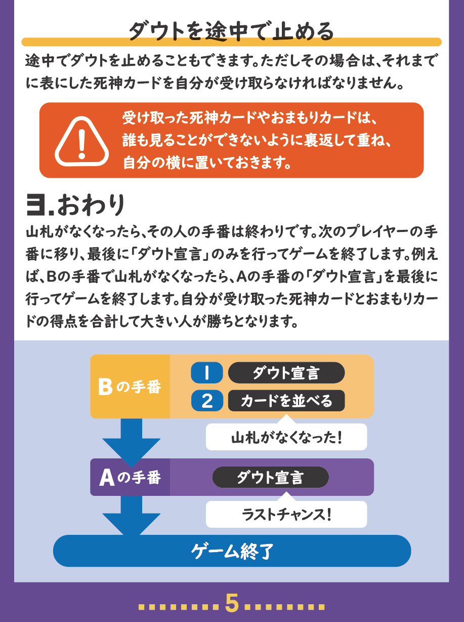 死神ダウト