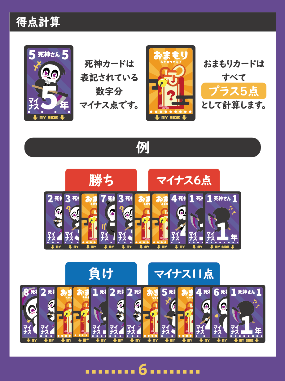 死神ダウト