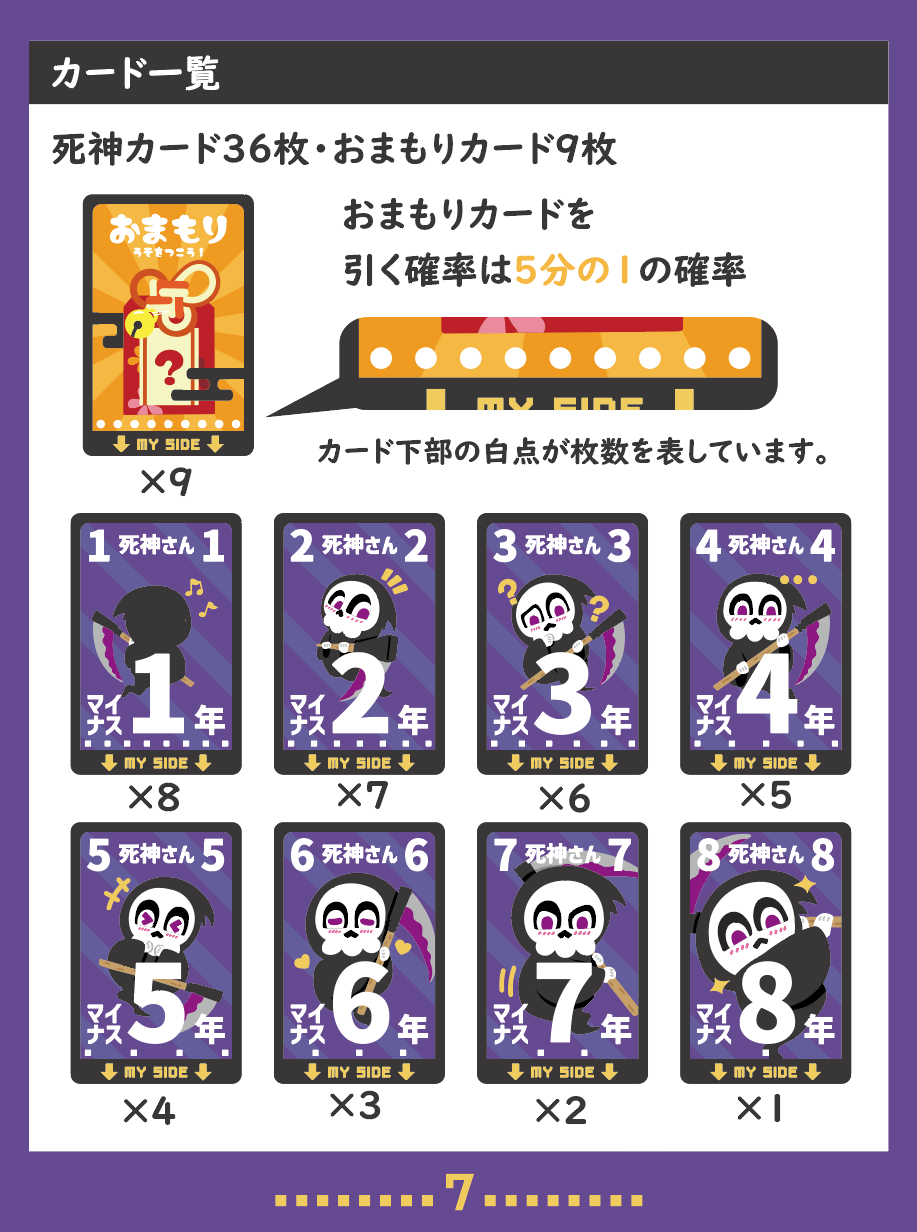 死神ダウト