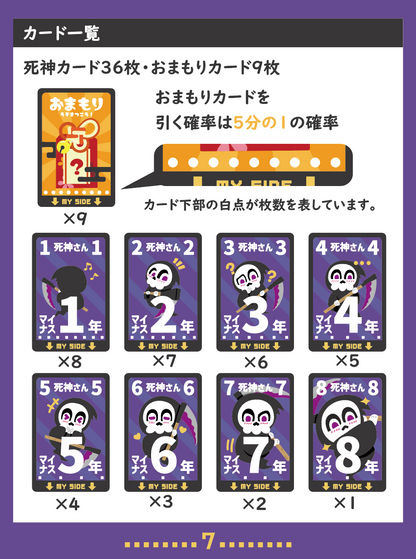 死神ダウト