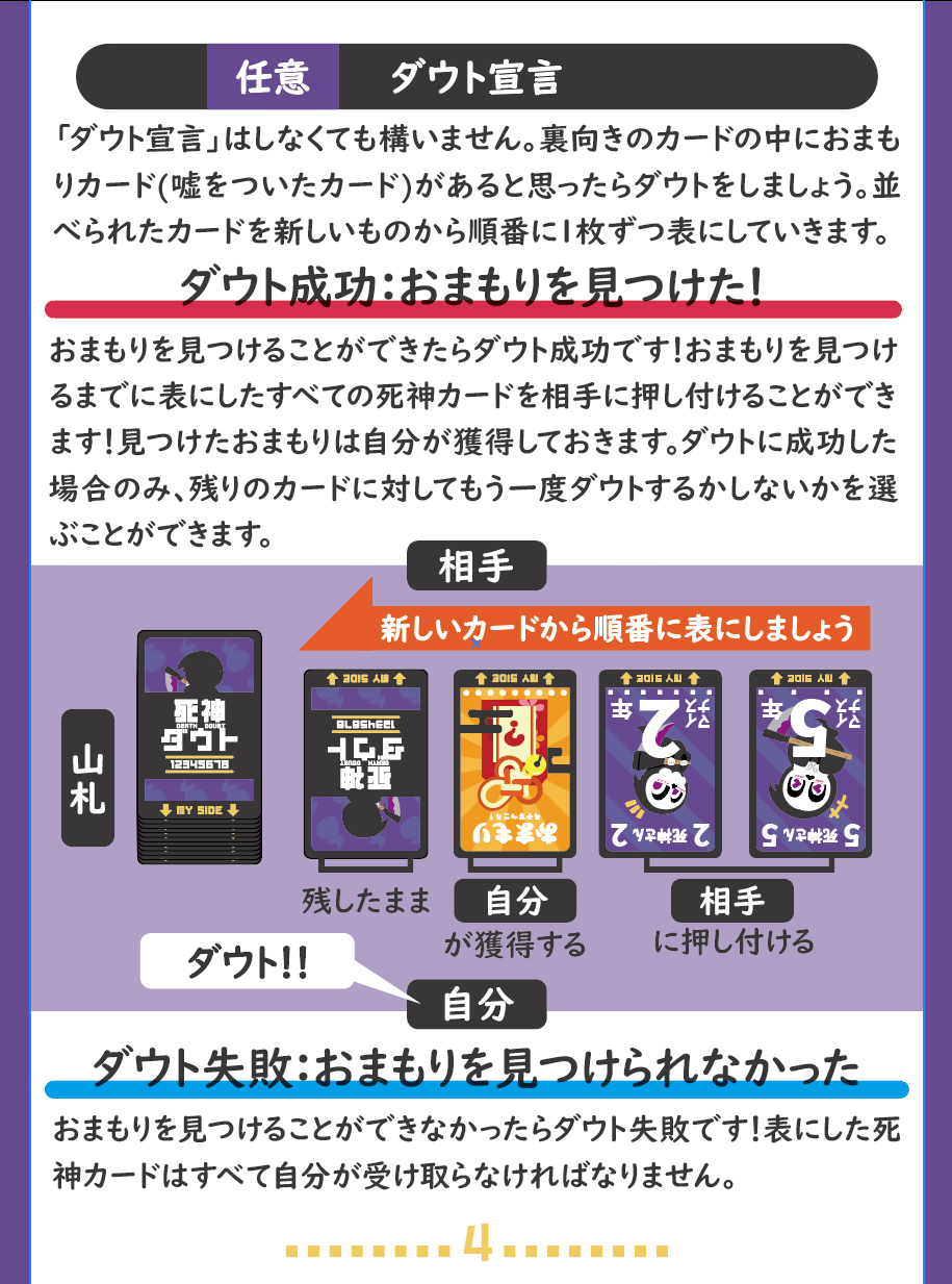 死神ダウト