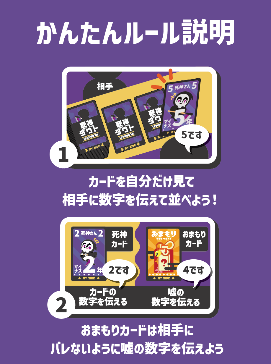 死神ダウト