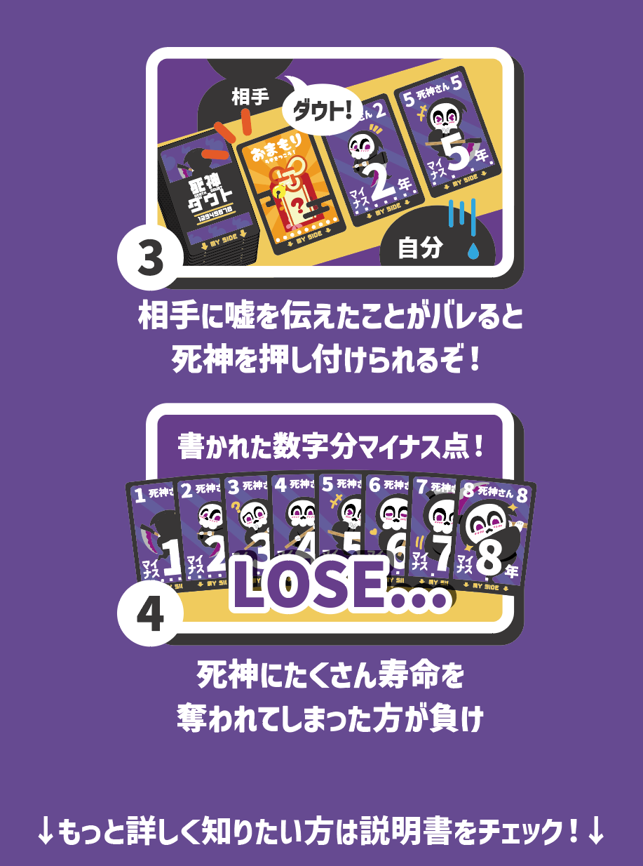 死神ダウト