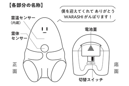 霊界コミュニケーションロボット BAKETAN WARASHI 檸檬　【うえまつそう】